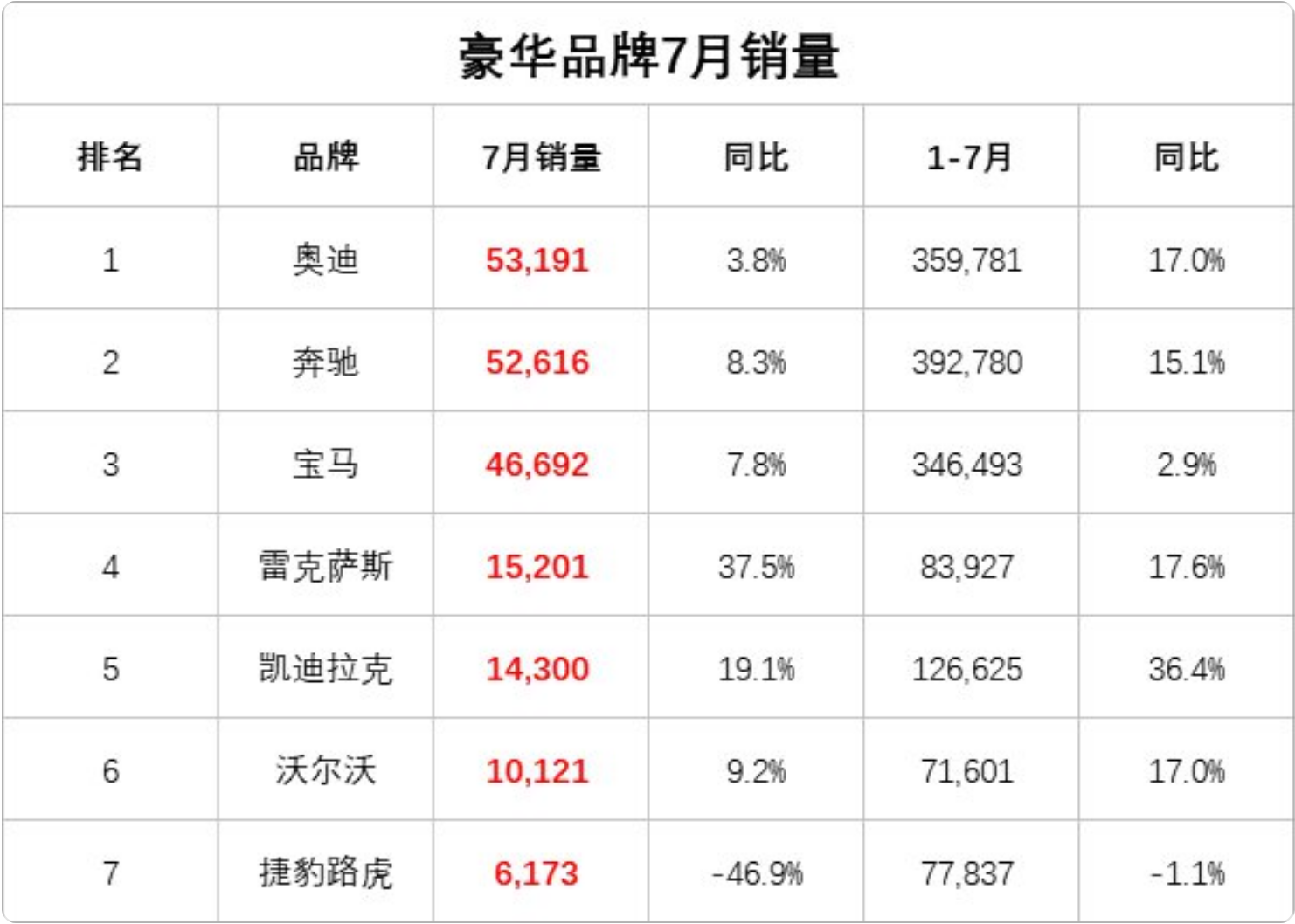 屏幕快照 2018-08-20 09.31.08.png