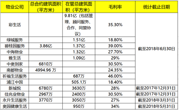 屏幕快照 2018-09-05 下午8.31.11.png