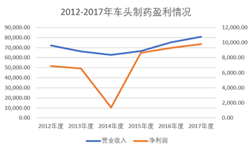 微信图片_20181214105442.png