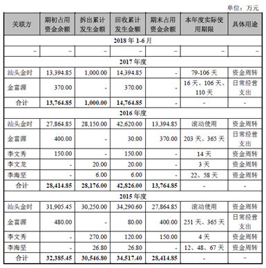 1550819303063002541.png 6.png