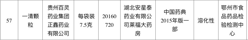 Screen Shot 2019-03-28 at 7.20.07 PM.png