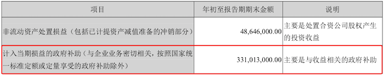 比亚迪补贴.png