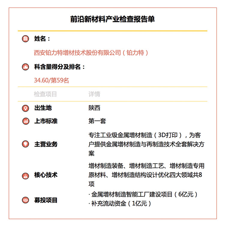 1558015164666085117.jpg 铂力特.jpg