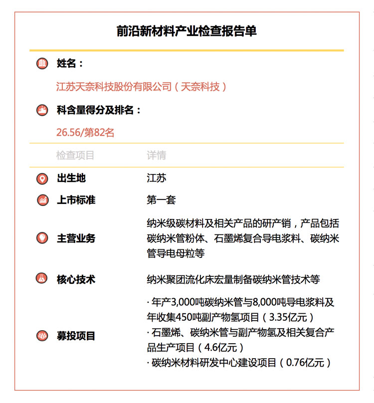 1558015185703043133.jpg 天奈科技.jpg