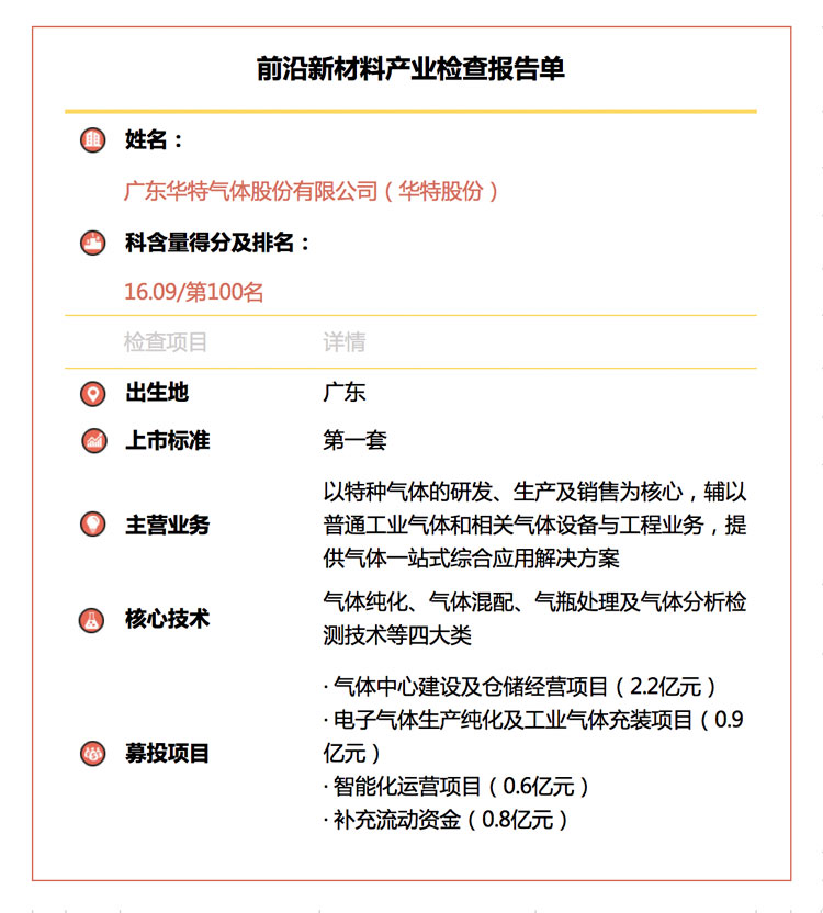 1558015201695007117.jpg 华特股份.jpg