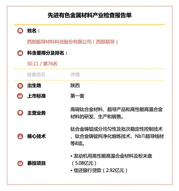 1558015258417013113.jpg 西部超导.jpg