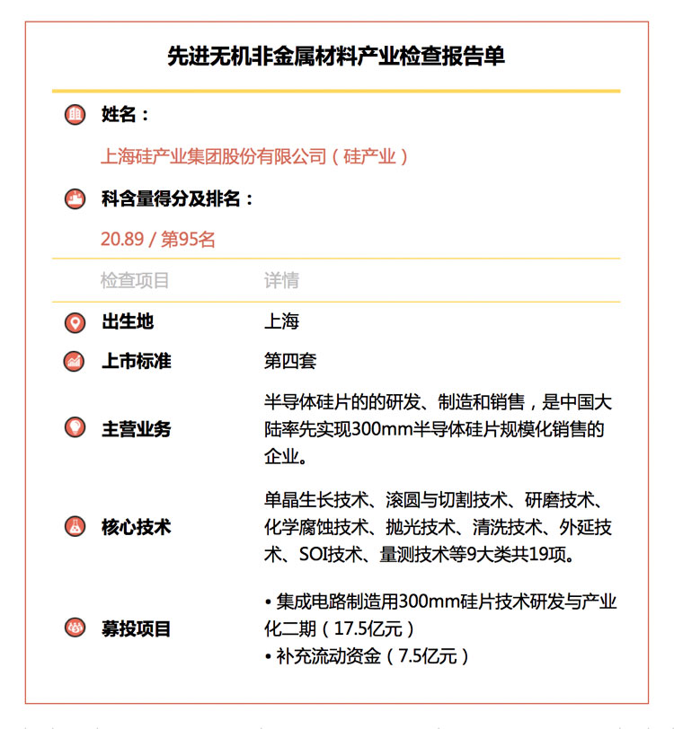 1558015322090079393.jpg 硅产业.jpg