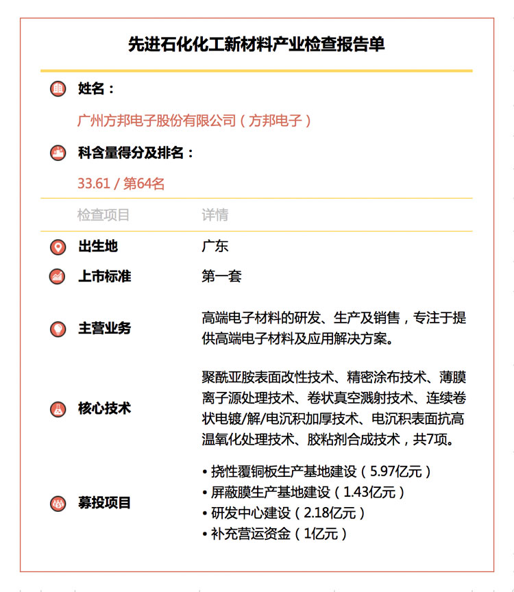 1558015367111067776.jpg 方邦电子.jpg