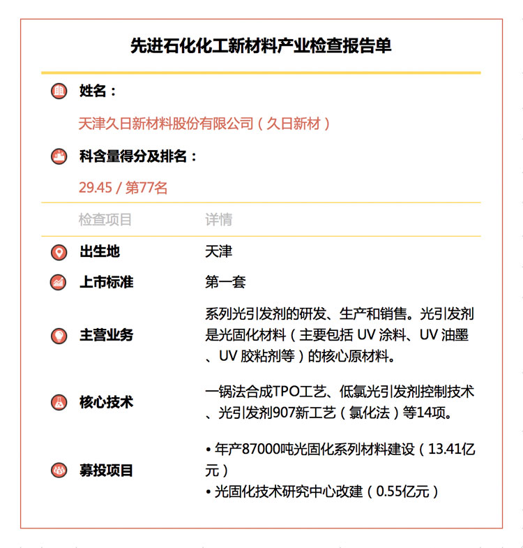 1558015380345091354.jpg 久日新材.jpg