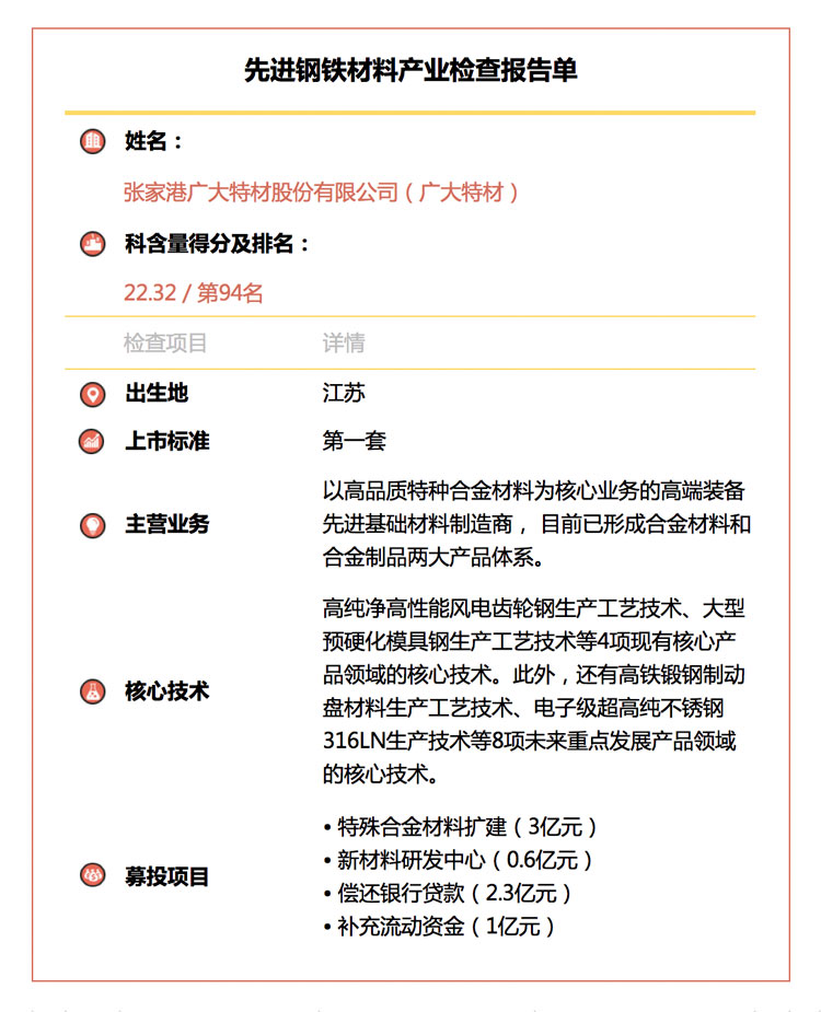 1558015392601037177.jpg 广大特材.jpg