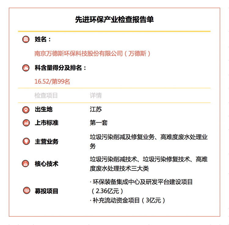 1558015517959015099.jpg 万德斯.jpg