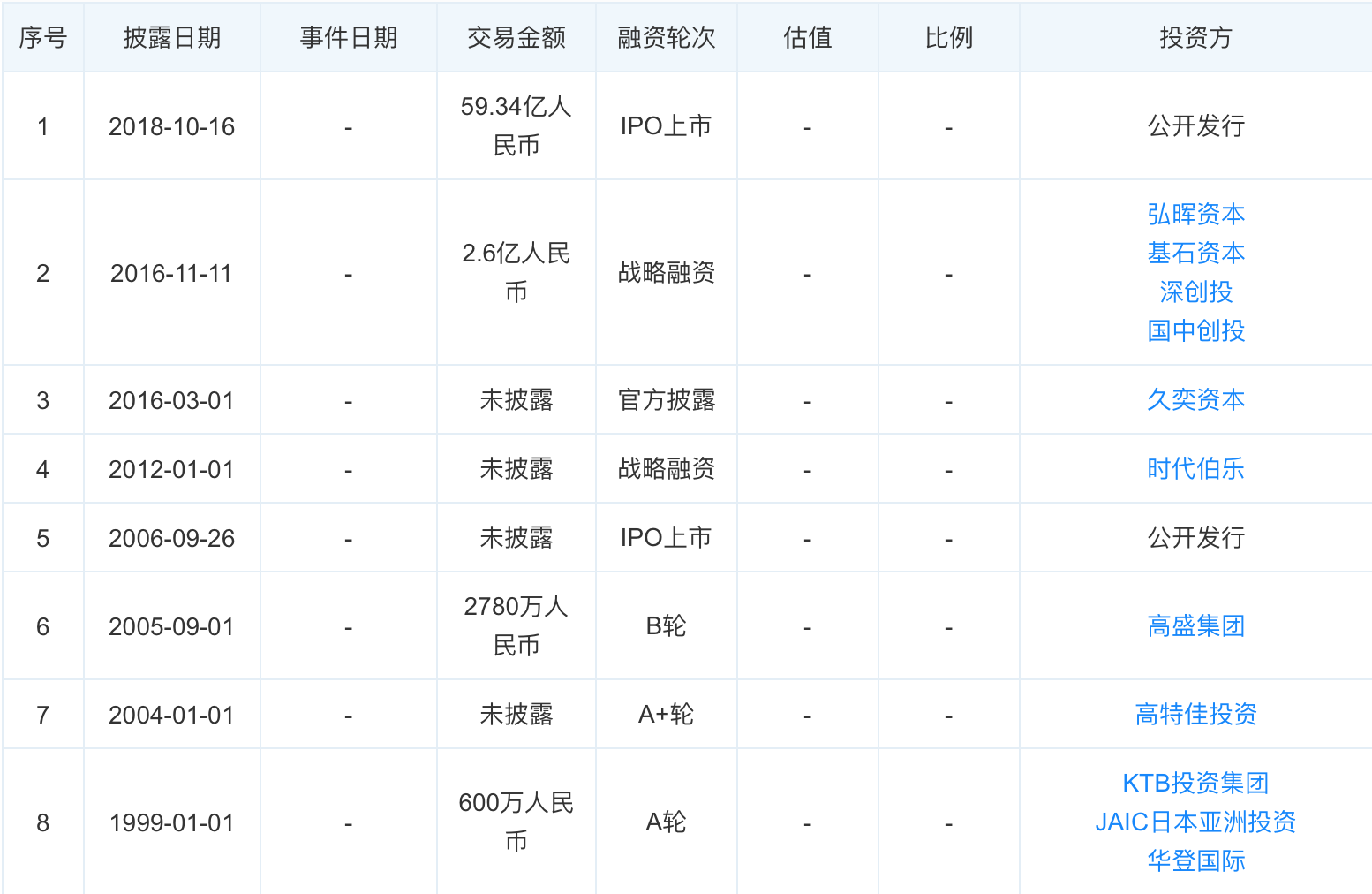 Screen Shot 2019-05-22 at 11.15.58 AM.png