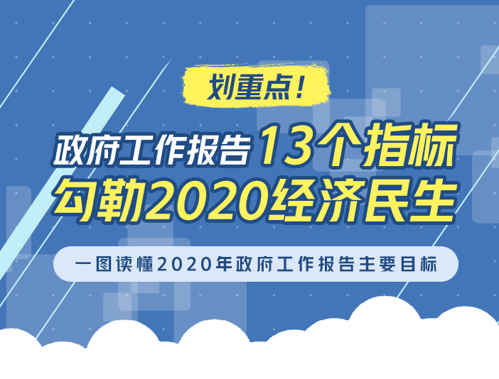 劃重點!政府工作報告13個指標勾勒中國2020年目標