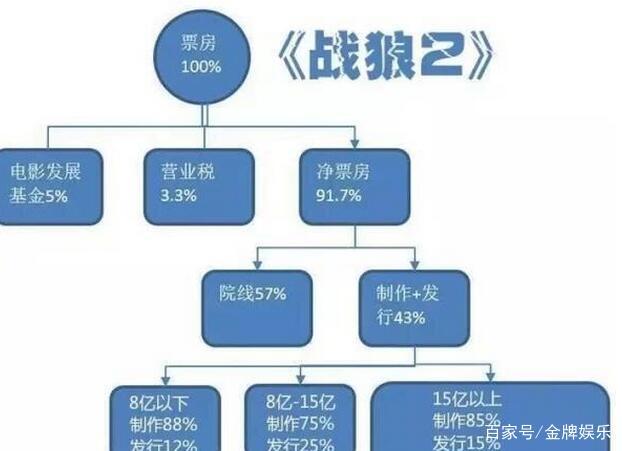 u=597826322,1107917475&fm=173&app=25&f=JPEG.jpg