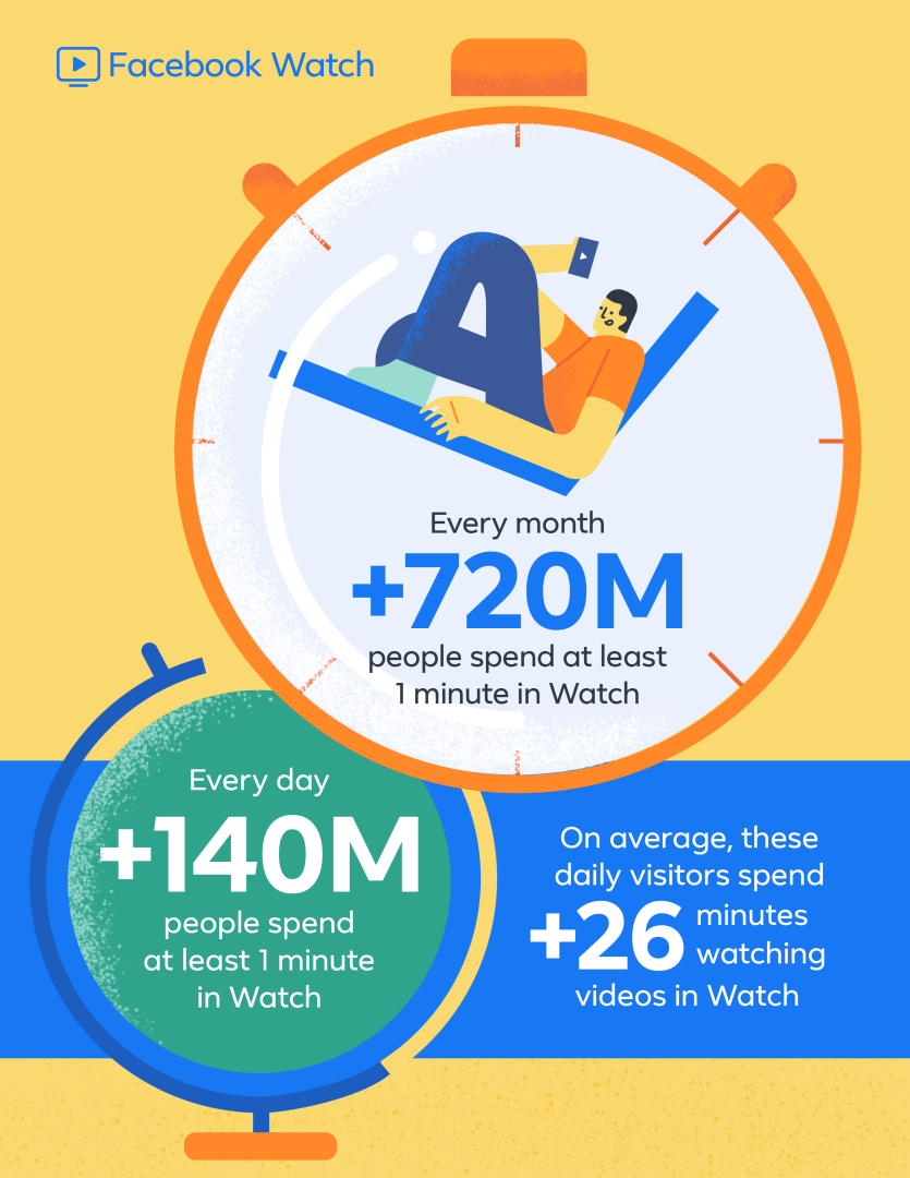 infographic-watch.png