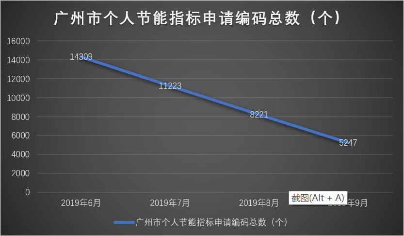 微信截图_20190930080304.png