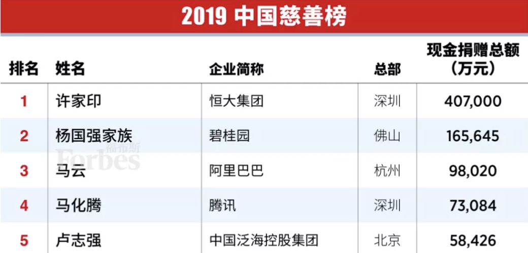 碧桂园1.png
