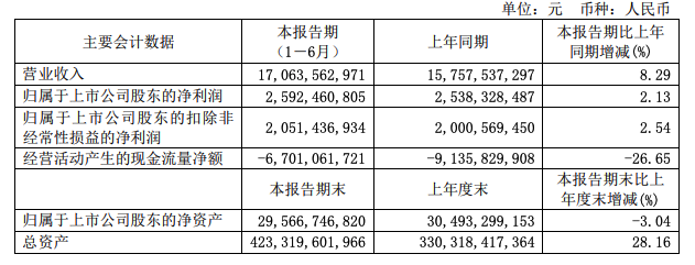 屏幕快照 2019-08-23 下午8.38.11.png