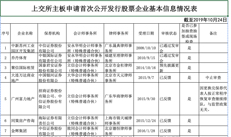 屏幕快照 2019-11-01 下午10.11.42.png