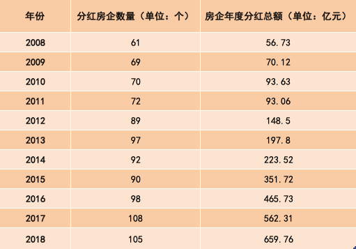 undefined 屏幕快照 2019-12-24 上午11.15.21.png