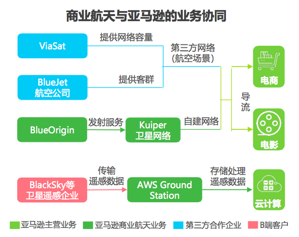屏幕快照 2019-12-16 16.37.27.png