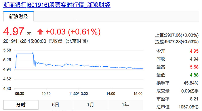 浙商银行.jpg