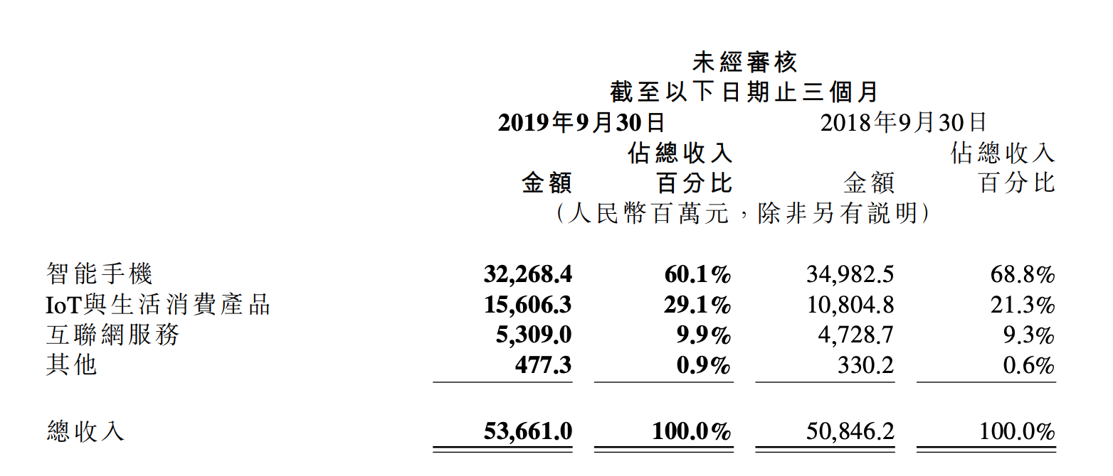 WX20191128-065946@2x.png
