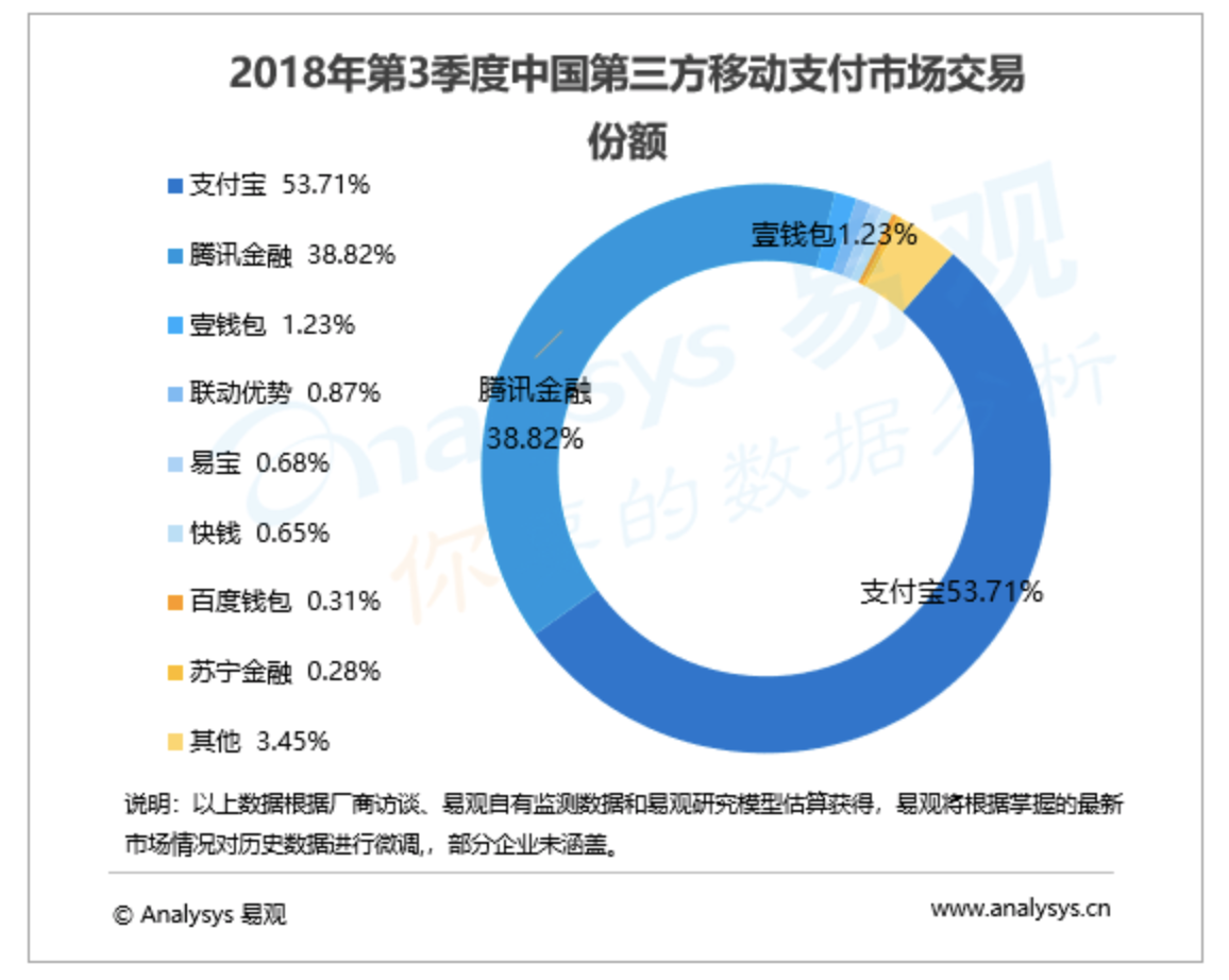2018第三季度.png