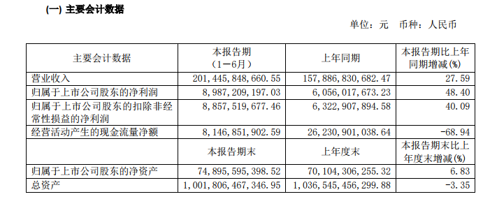 绿地控股.png