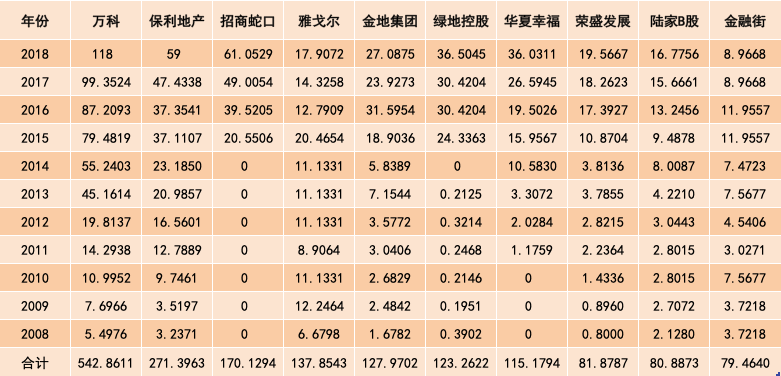 undefined 屏幕快照 2019-12-24 上午11.18.41.png