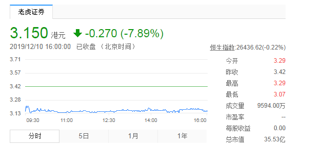 招商局.png