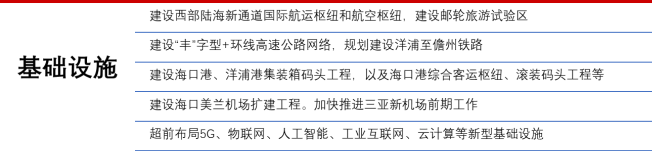 基建项目.jpg