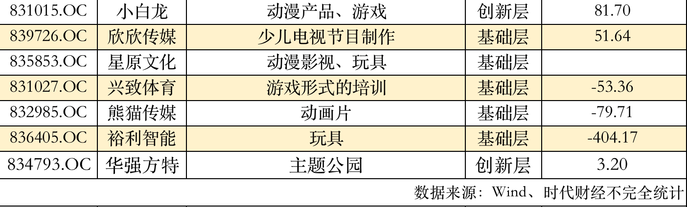 新三板2.png