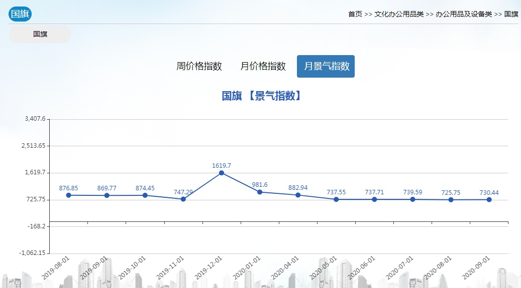 微信截图_20200908153318.png