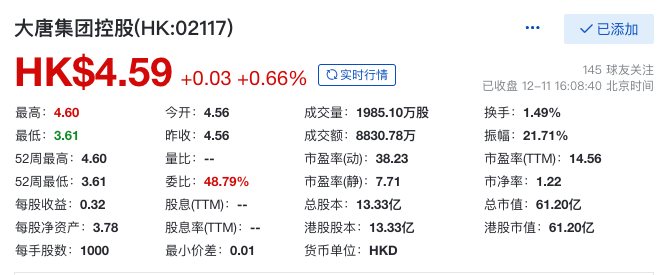 屏幕快照 2020-12-11 下午11.47.34.png