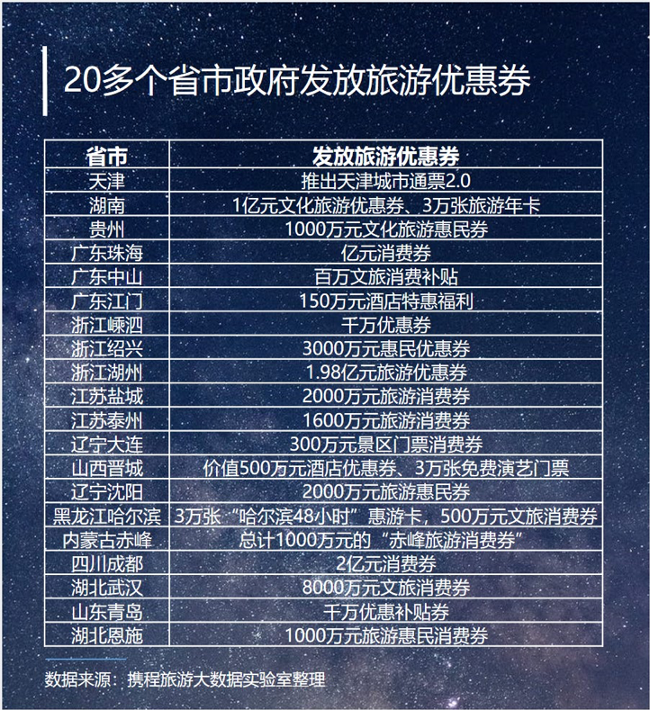 国庆优惠.png