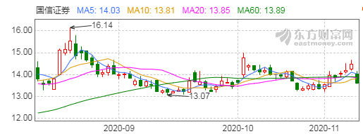 微信截图_20201110232158.png