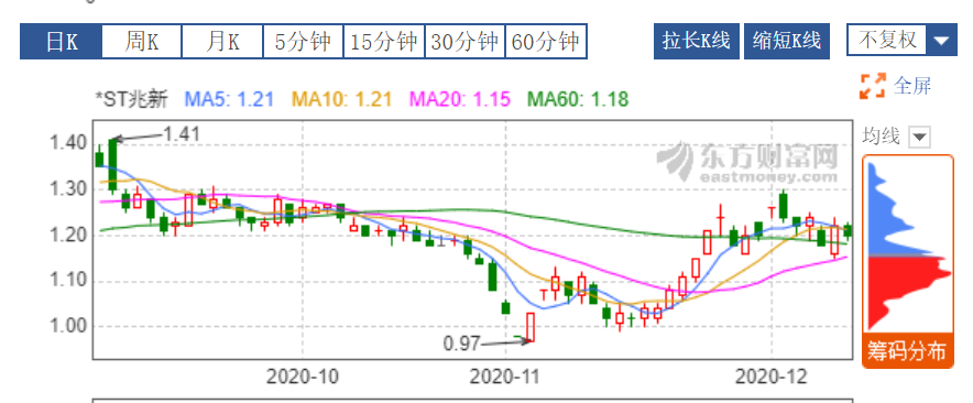 兆新.png