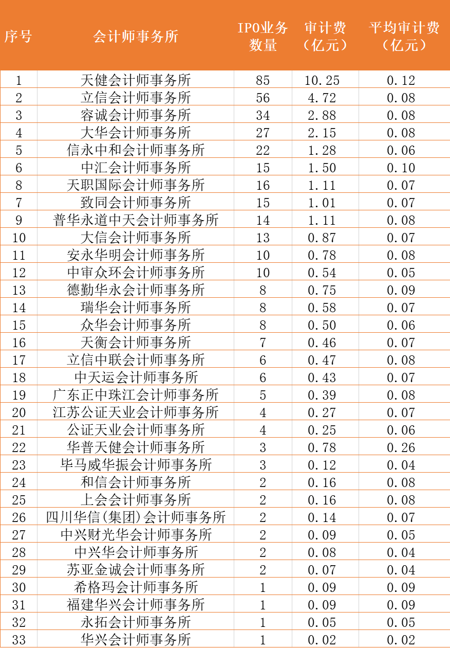 会所 更新.png