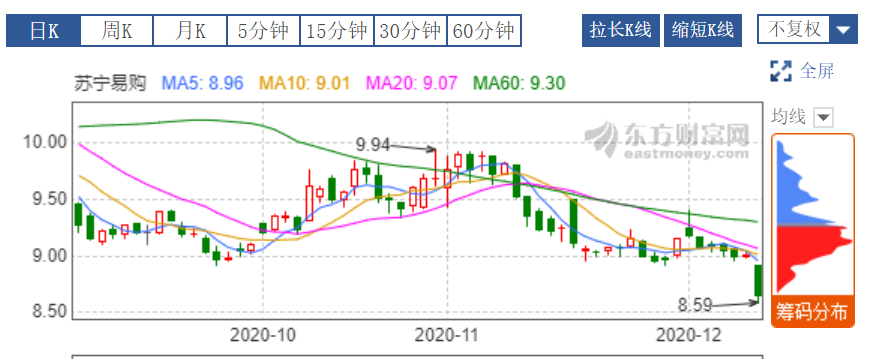 苏宁易购.png