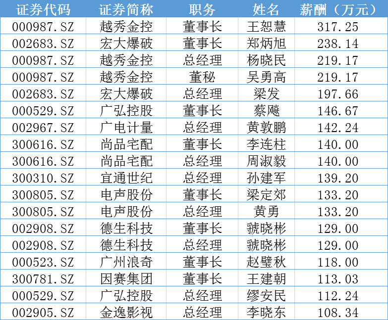 xinchou2.png