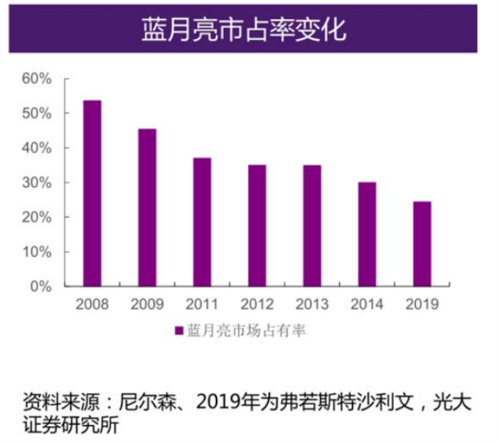 QQ浏览器截图20201109192716.png
