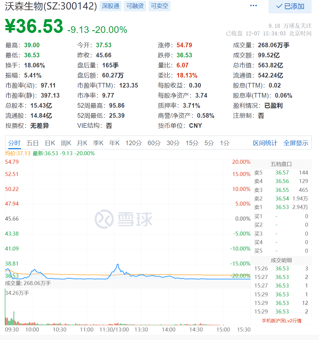 微信截图_20201207162210.png