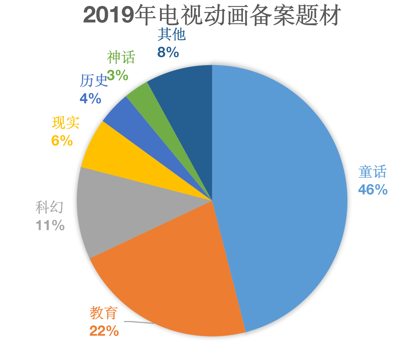 图6.png