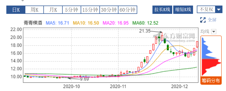 青青稞酒.png