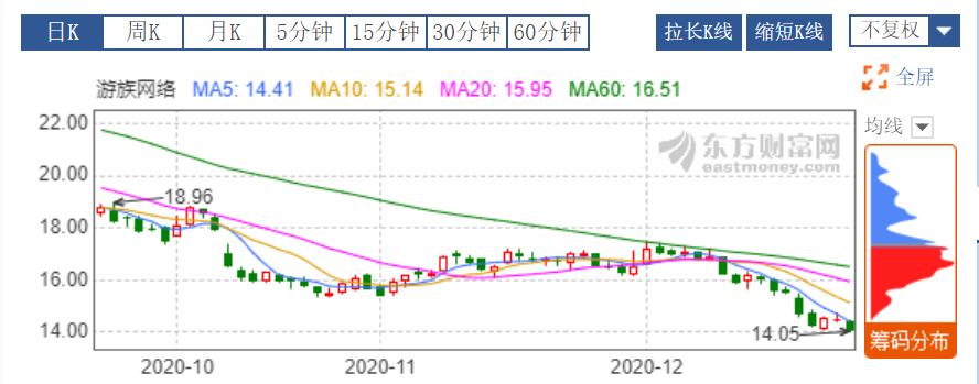 游族网路.png
