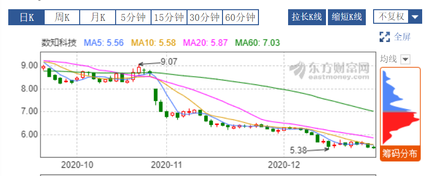 数知科技.png
