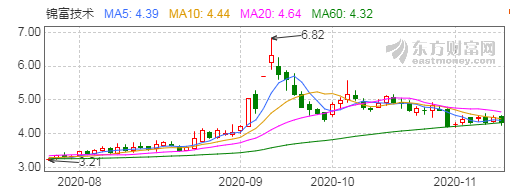 微信截图_20201110233236.png