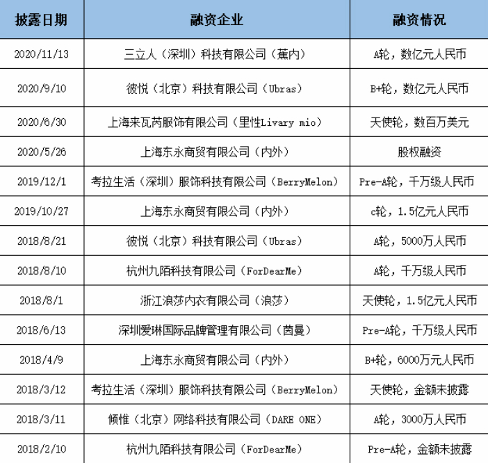 融资ok.jpg