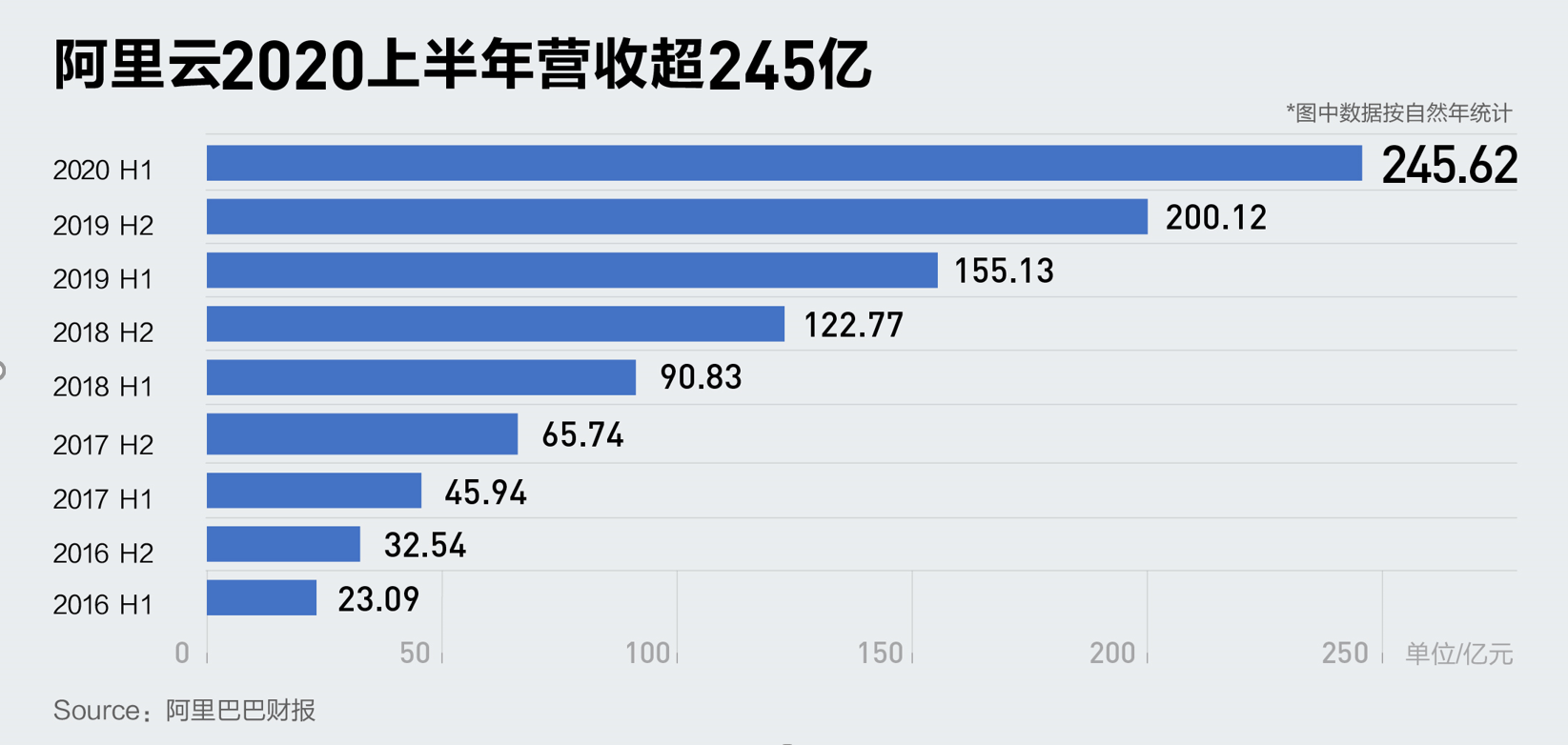 阿里云1.png